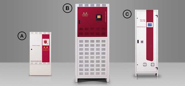 Active power filter 